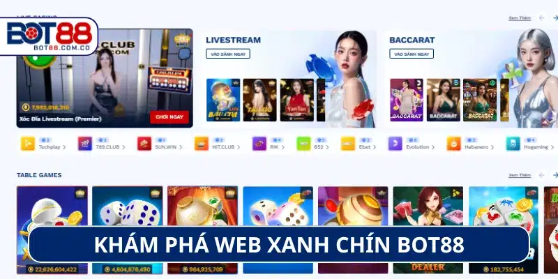 Giới thiệu về lịch sử hình thành của nhà cái Bot88