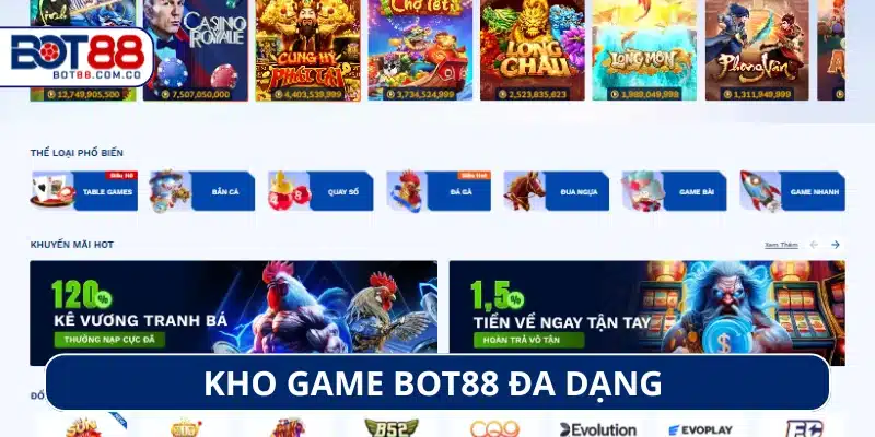 Thương hiệu Bot88 với đa dạng trò chơi cá cược thú vị